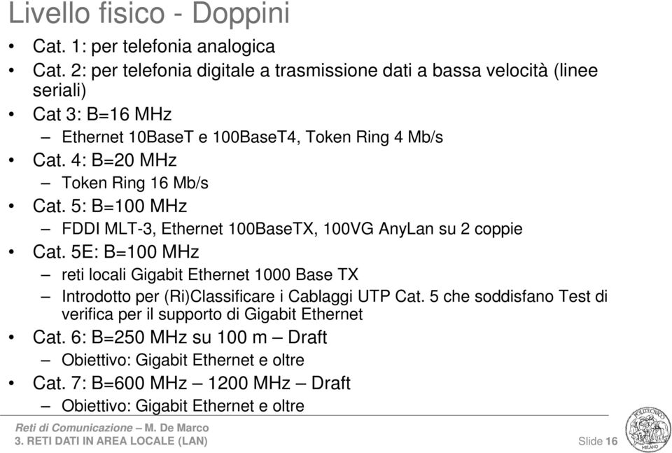 4: B=20 MHz Token Ring 16 Mb/s Cat. 5: B=100 MHz FDDI MLT-3, Ethernet 100BaseTX, 100VG AnyLan su 2 coppie Cat.