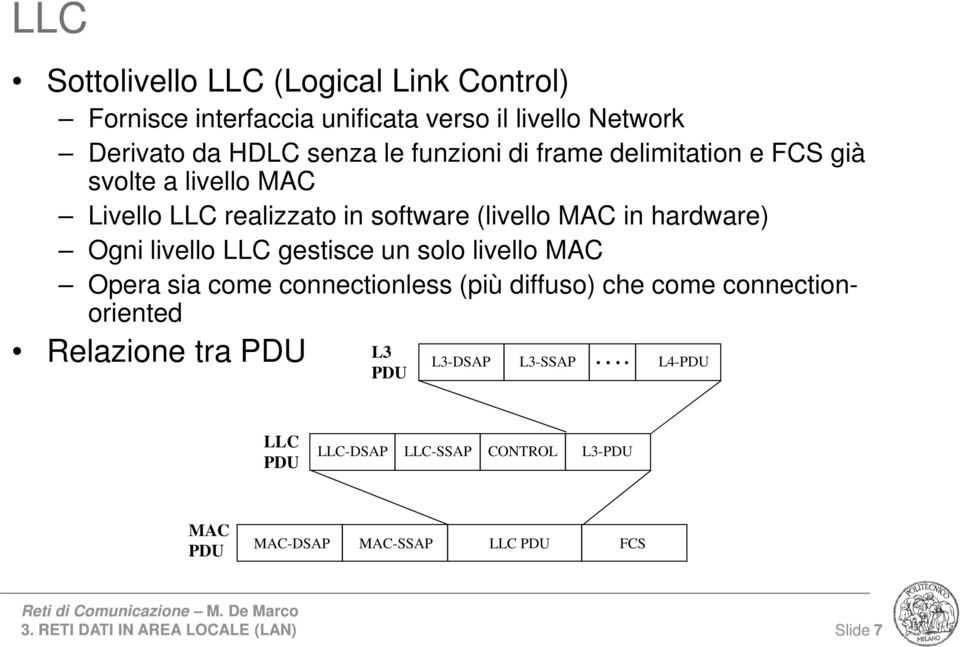 gestisce un solo livello MAC Opera sia come connectionless (più diffuso) che come connection- oriented Relazione tra PDU L3 L3-DSAP