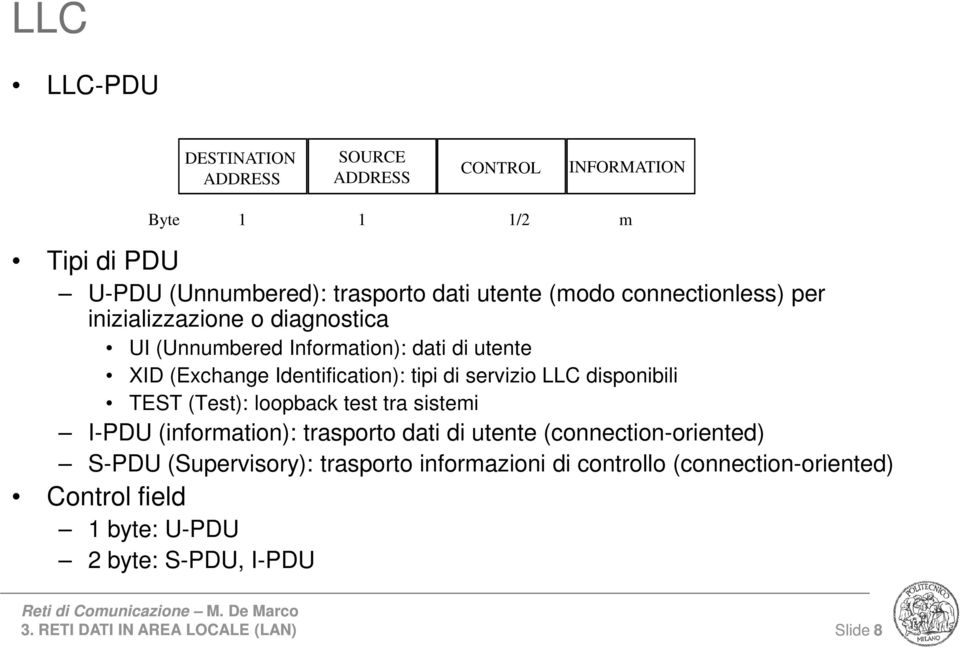 LLC disponibili TEST (Test): loopback test tra sistemi I-PDU (information): trasporto dati di utente (connection-oriented) S-PDU (Supervisory):