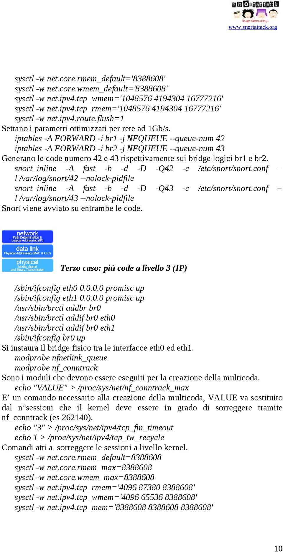 iptables -A FORWARD -i br1 -j NFQUEUE --queue-num 42 iptables -A FORWARD -i br2 -j NFQUEUE --queue-num 43 Generano le code numero 42 e 43 rispettivamente sui bridge logici br1 e br2.