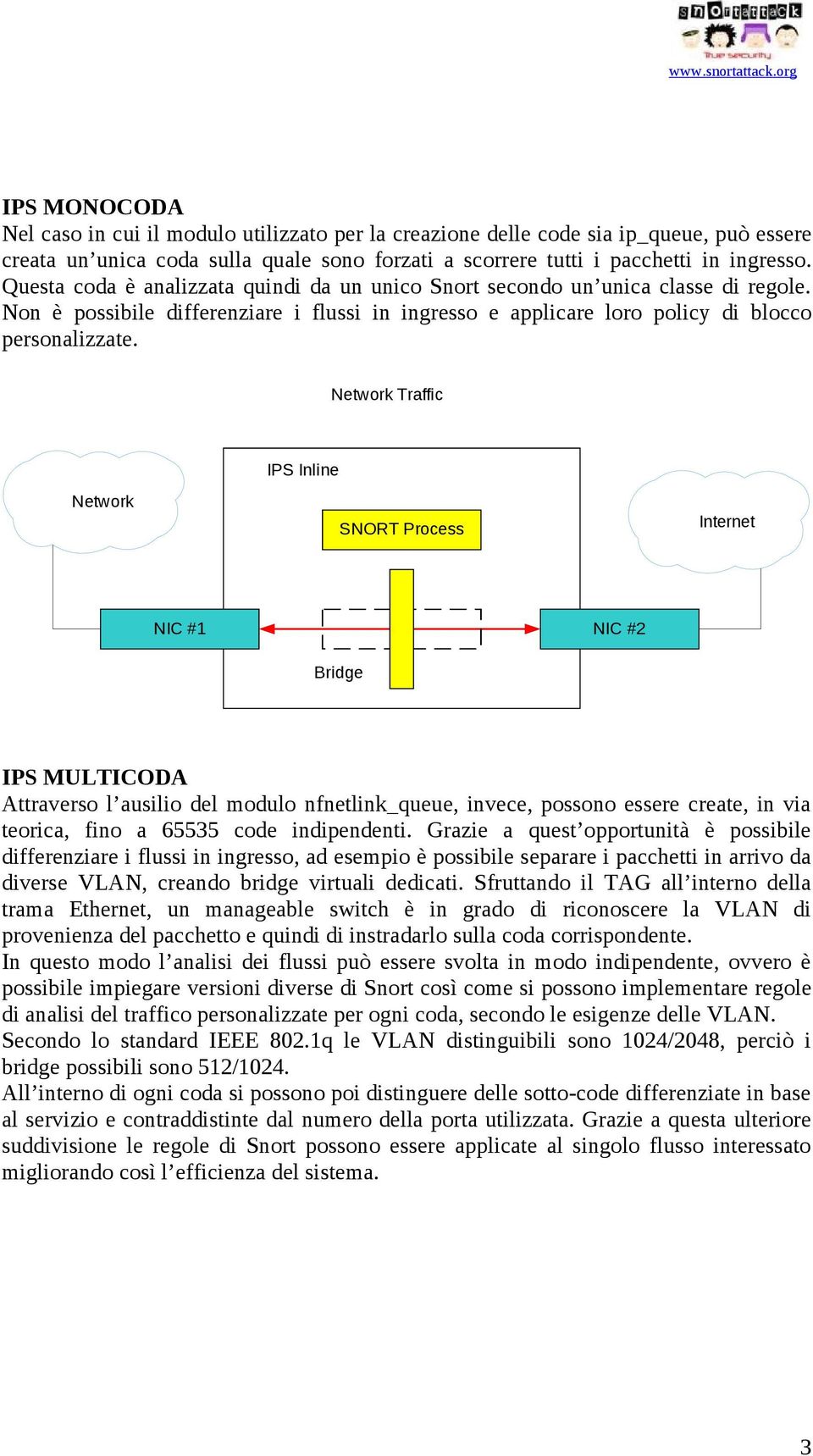 Network Traffic IPS Inline Network SNORT Process Internet NIC #1 NIC #2 Bridge IPS MULTICODA Attraverso l ausilio del modulo nfnetlink_queue, invece, possono essere create, in via teorica, fino a