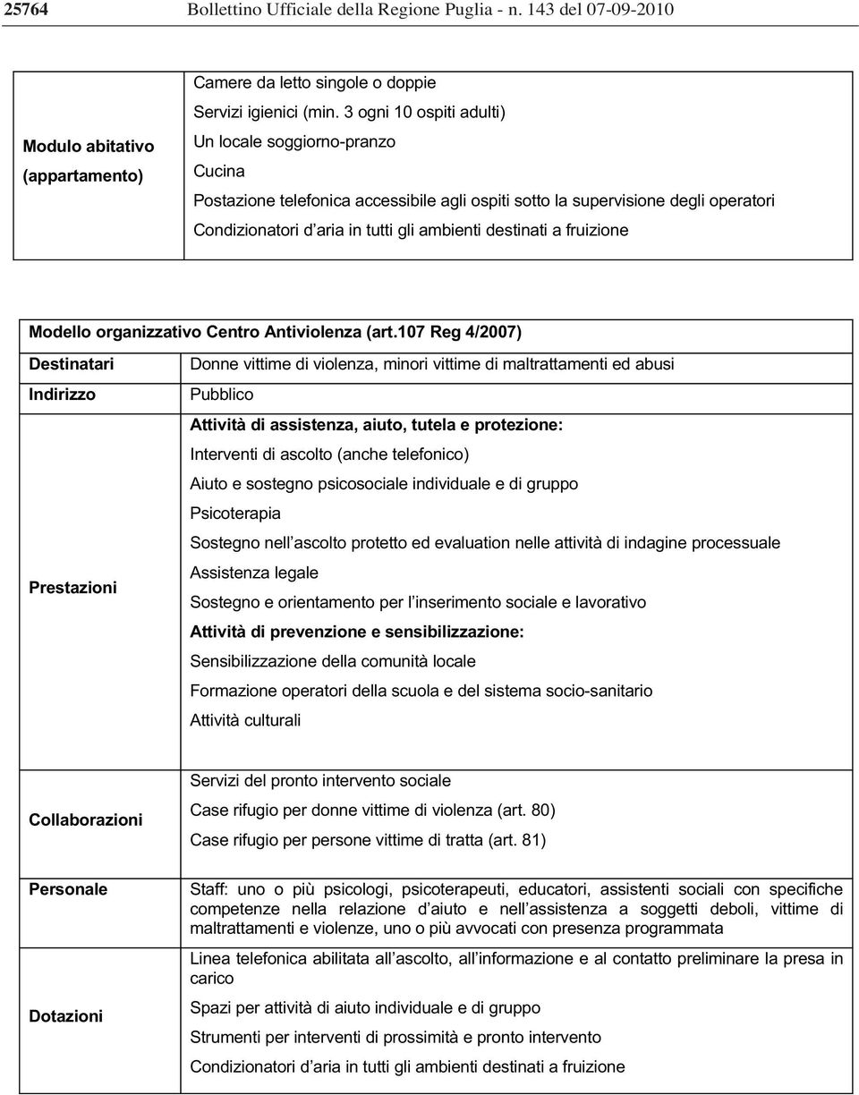 Regione Puglia -