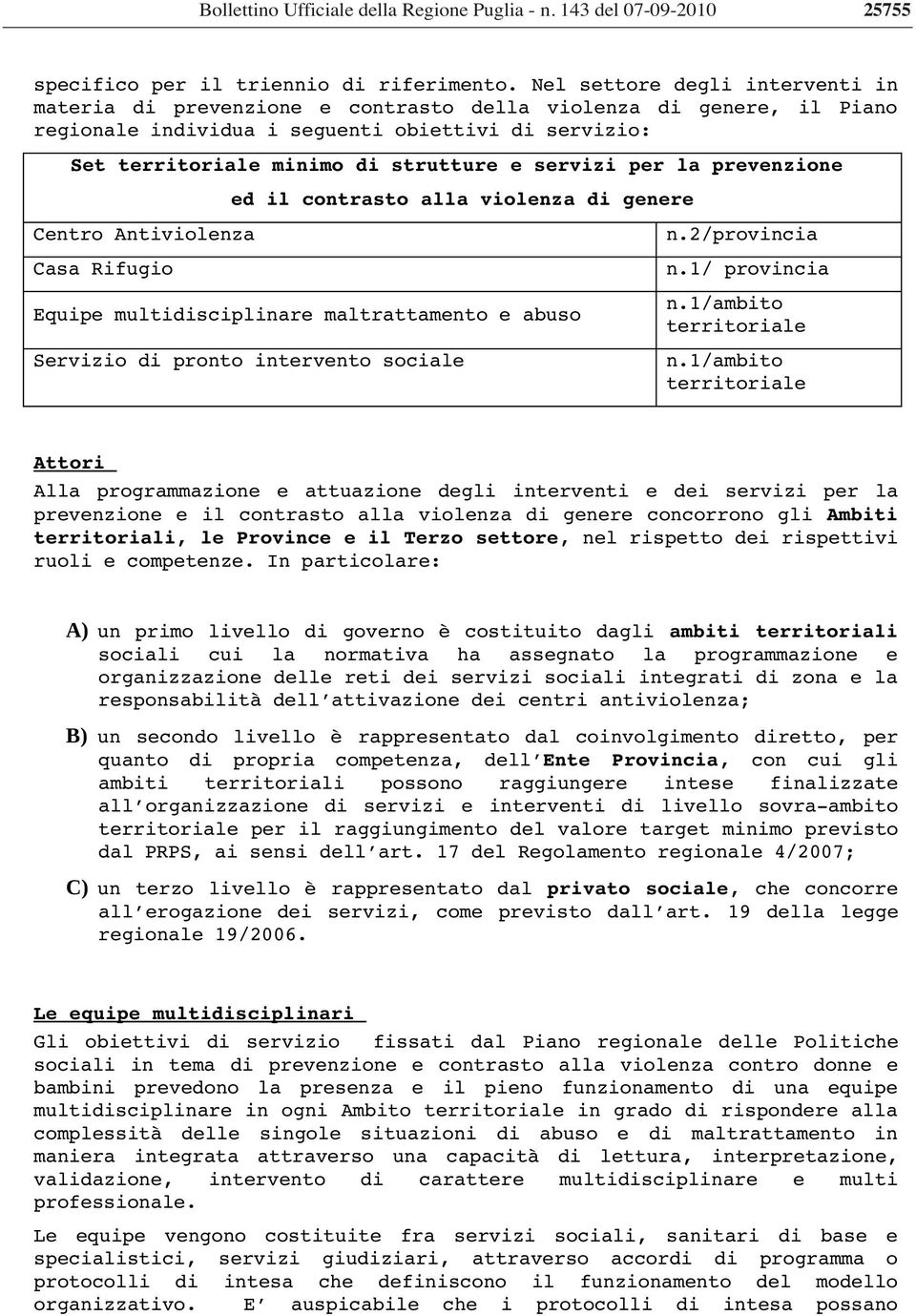 servizi per la prevenzione Centro Antiviolenza Casa Rifugio ed il contrasto alla violenza di genere Equipe multidisciplinare maltrattamento e abuso Servizio di pronto intervento sociale n.