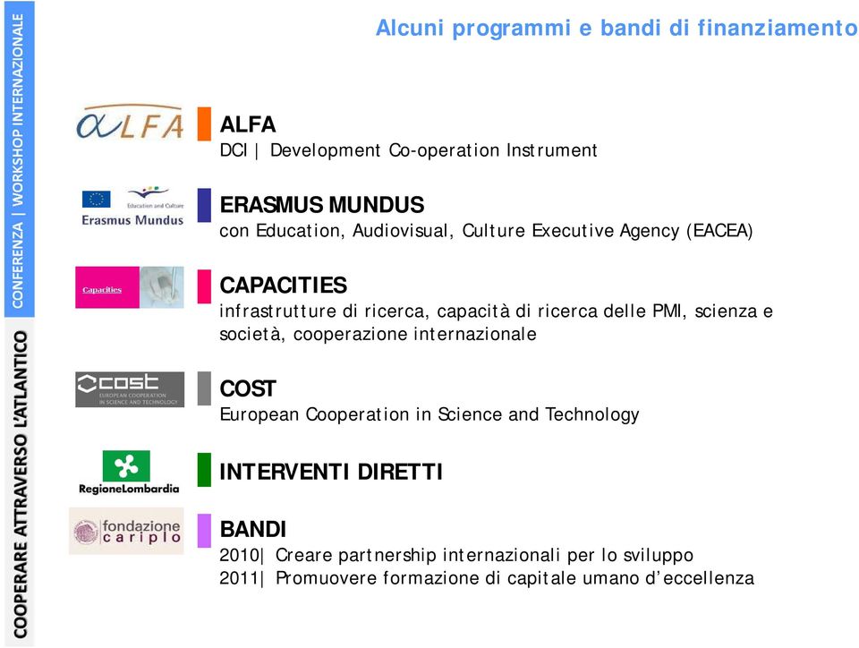 scienza e società, cooperazione internazionale COST European Cooperation in Science and Technology INTERVENTI