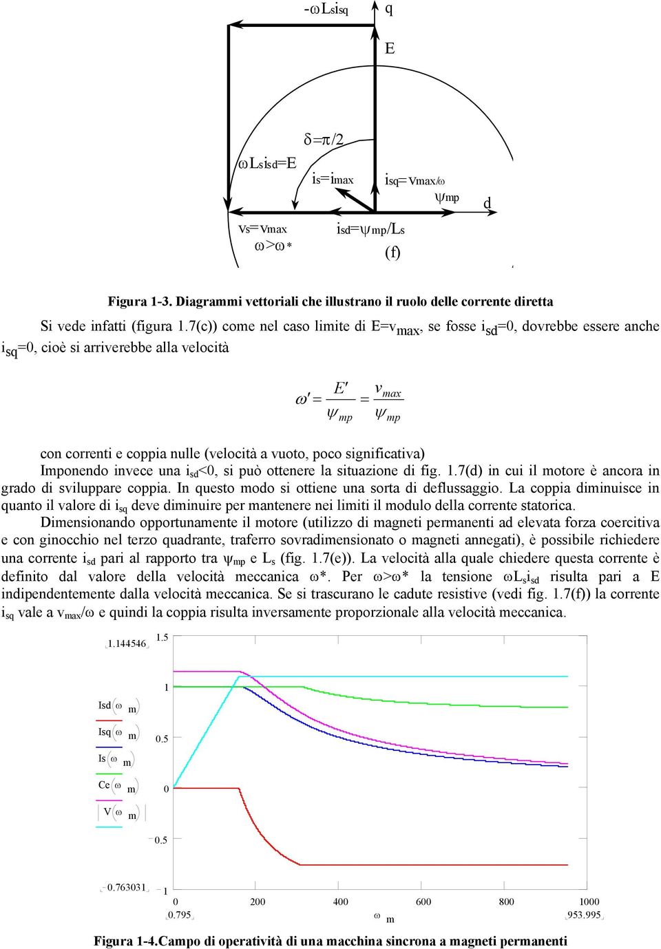 <0, può ottenere la tuazone fg. 1.7() n cu l motore è ancora n grao vluppare coppa. In ueto moo ottene una orta efluaggo.