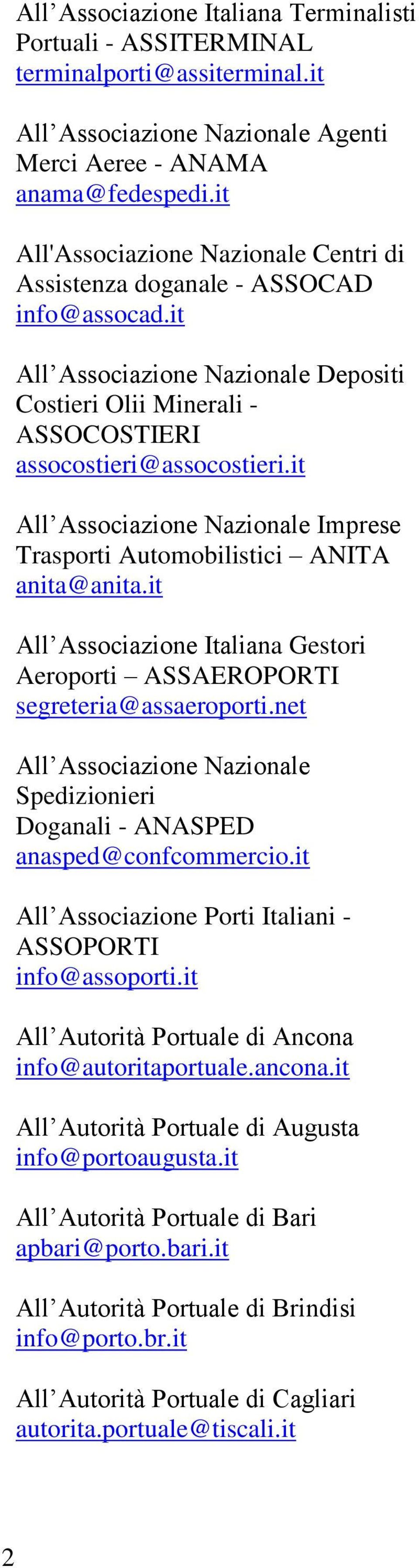 it All Associazione Nazionale Imprese Trasporti Automobilistici ANITA anita@anita.it All Associazione Italiana Gestori Aeroporti ASSAEROPORTI segreteria@assaeroporti.