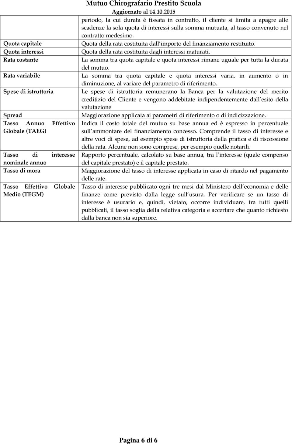 convenuto nel contratto medesimo. Quota della rata costituita dall importo del finanziamento restituito. Quota della rata costituita dagli interessi maturati.