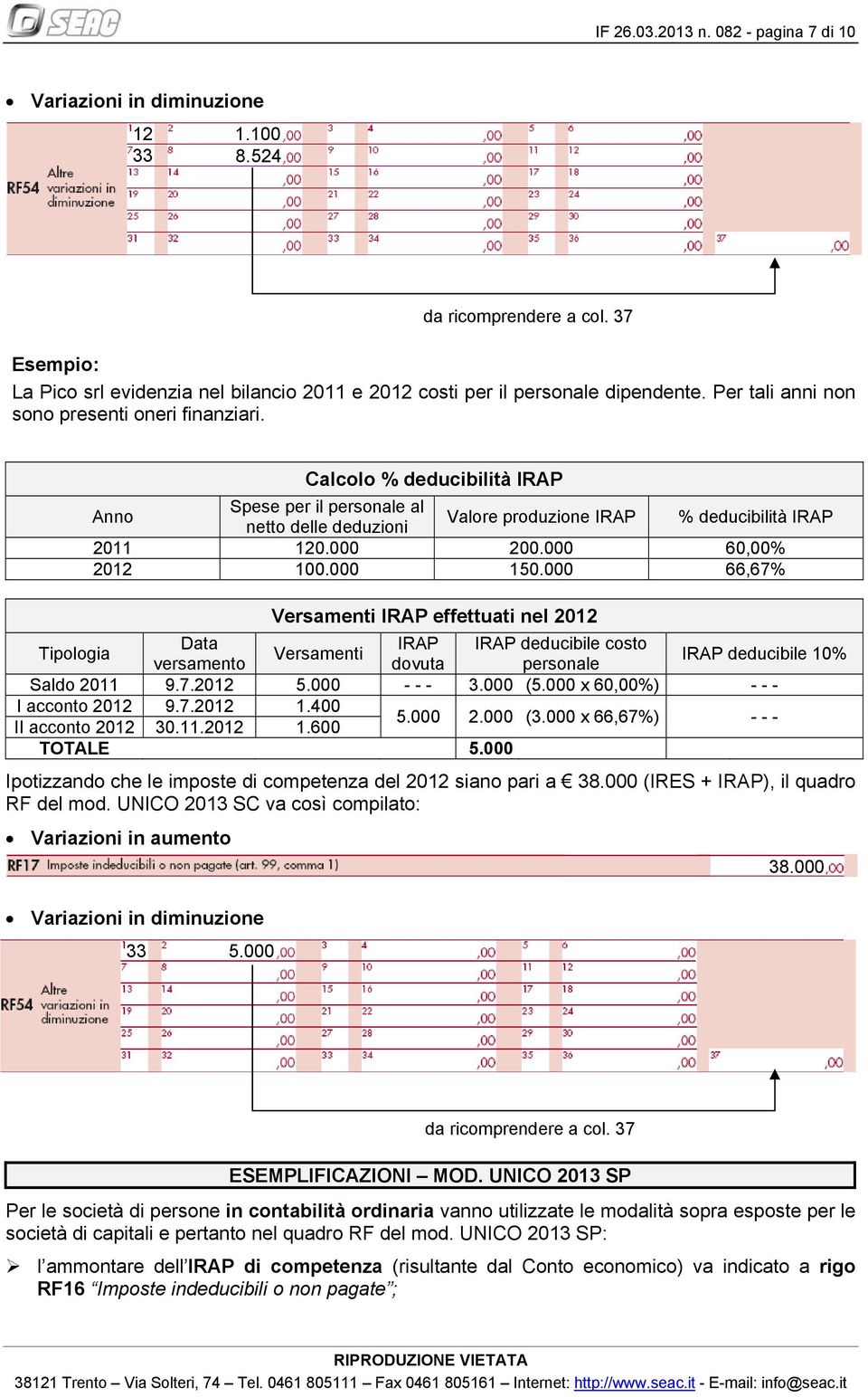 000 60,00% 100.000 150.000 66,67% Versamenti IRAP effettuati nel Tipologia Data IRAP IRAP deducibile costo Versamenti versamento dovuta personale IRAP deducibile 10% Saldo 2011 9.7. 5.000 - - - 3.