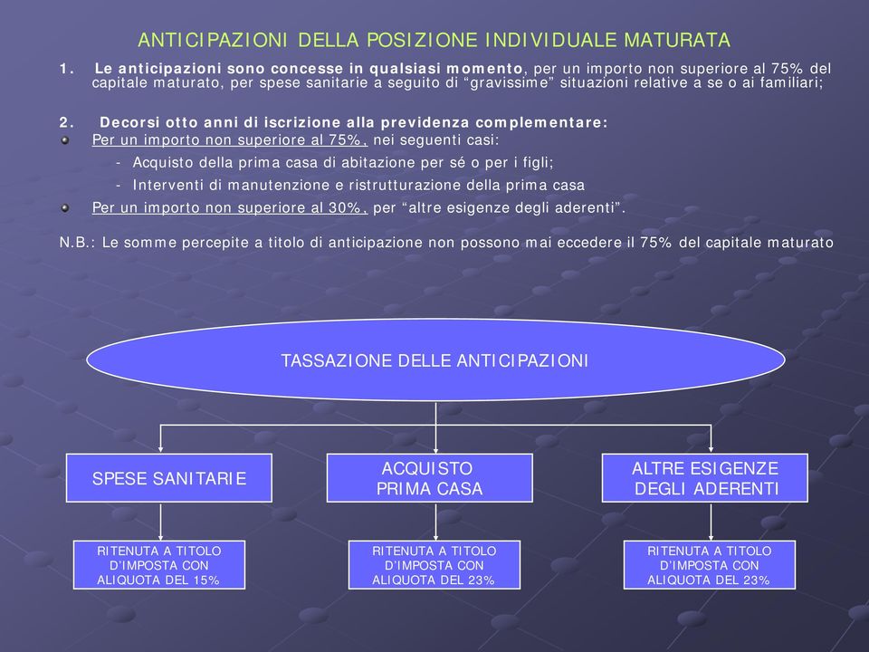 Decorsi otto anni di iscrizione alla previdenza complementare: Per un importo non superiore al 75%, nei seguenti casi: - Acquisto della prima casa di abitazione per sé o per i figli; - Interventi di