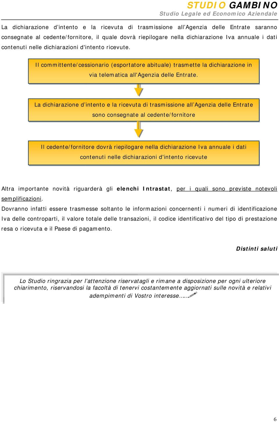 La dichiarazione d intento e la ricevuta di trasmissione all Agenzia delle Entrate sono consegnate al cedente/fornitore Il cedente/fornitore dovrà riepilogare nella dichiarazione Iva annuale i dati