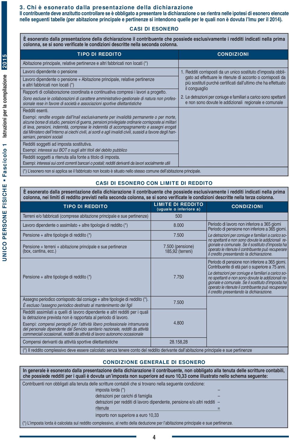 CASI DI ESONERO È esonerato dalla presentazione della dichiarazione il contribuente che possiede esclusivamente i redditi indicati nella prima colonna, se si sono verificate le condizioni descritte