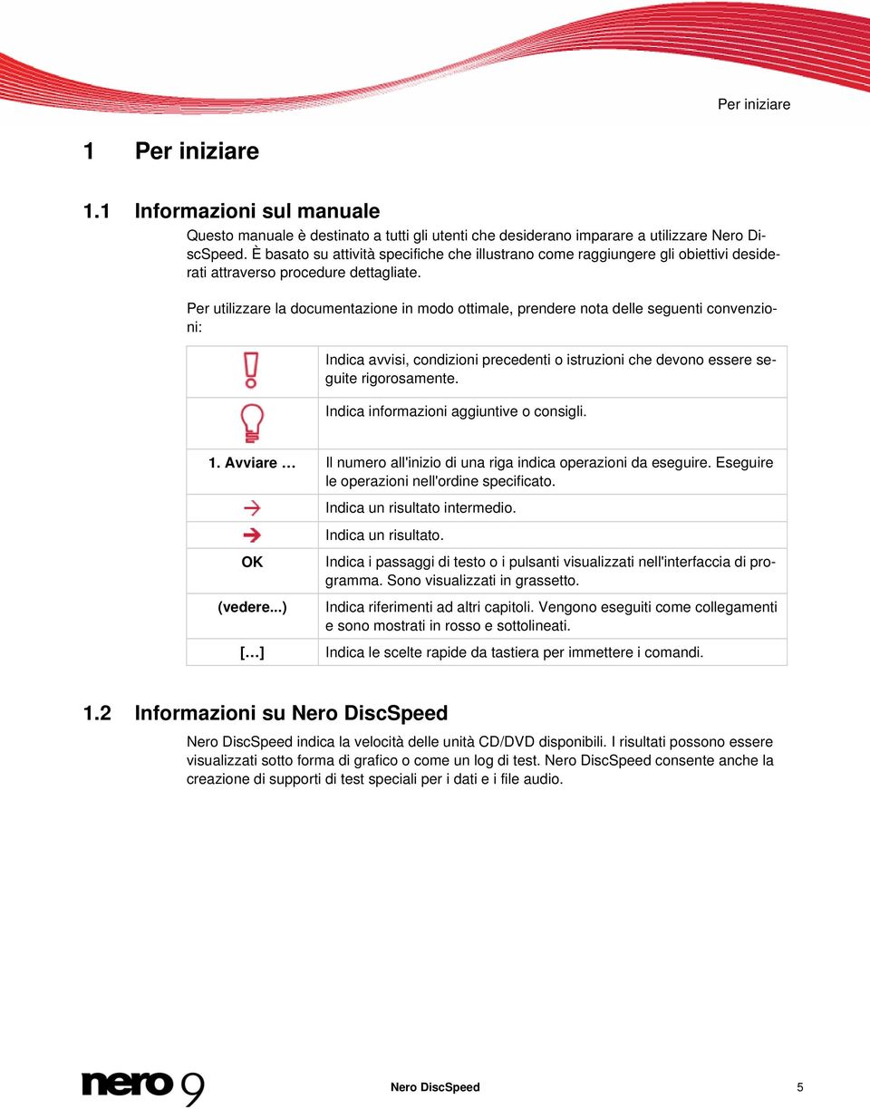 Per utilizzare la documentazione in modo ottimale, prendere nota delle seguenti convenzioni: Indica avvisi, condizioni precedenti o istruzioni che devono essere seguite rigorosamente.