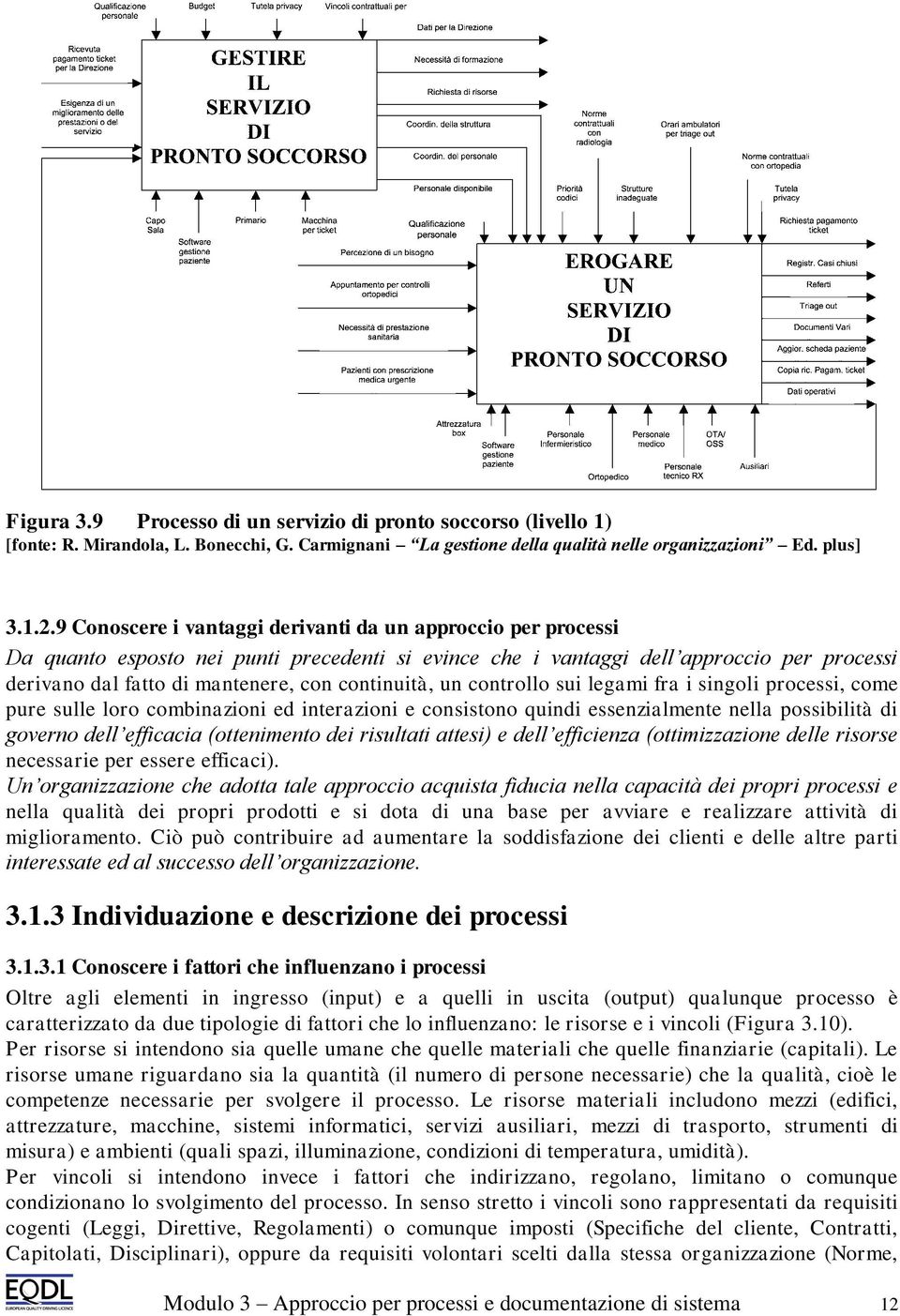 continuità, un controllo sui legami fra i singoli processi, come pure sulle loro combinazioni ed interazioni e consistono quindi essenzialmente nella possibilità di governo dell efficacia