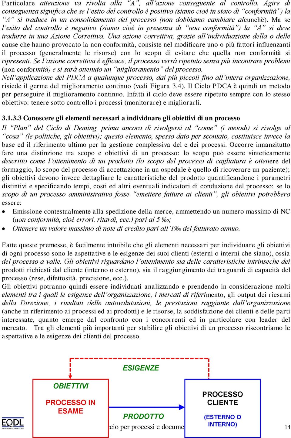 Ma se l esito del controllo è negativo (siamo cioè in presenza di non conformità ) la A si deve tradurre in una Azione Correttiva.