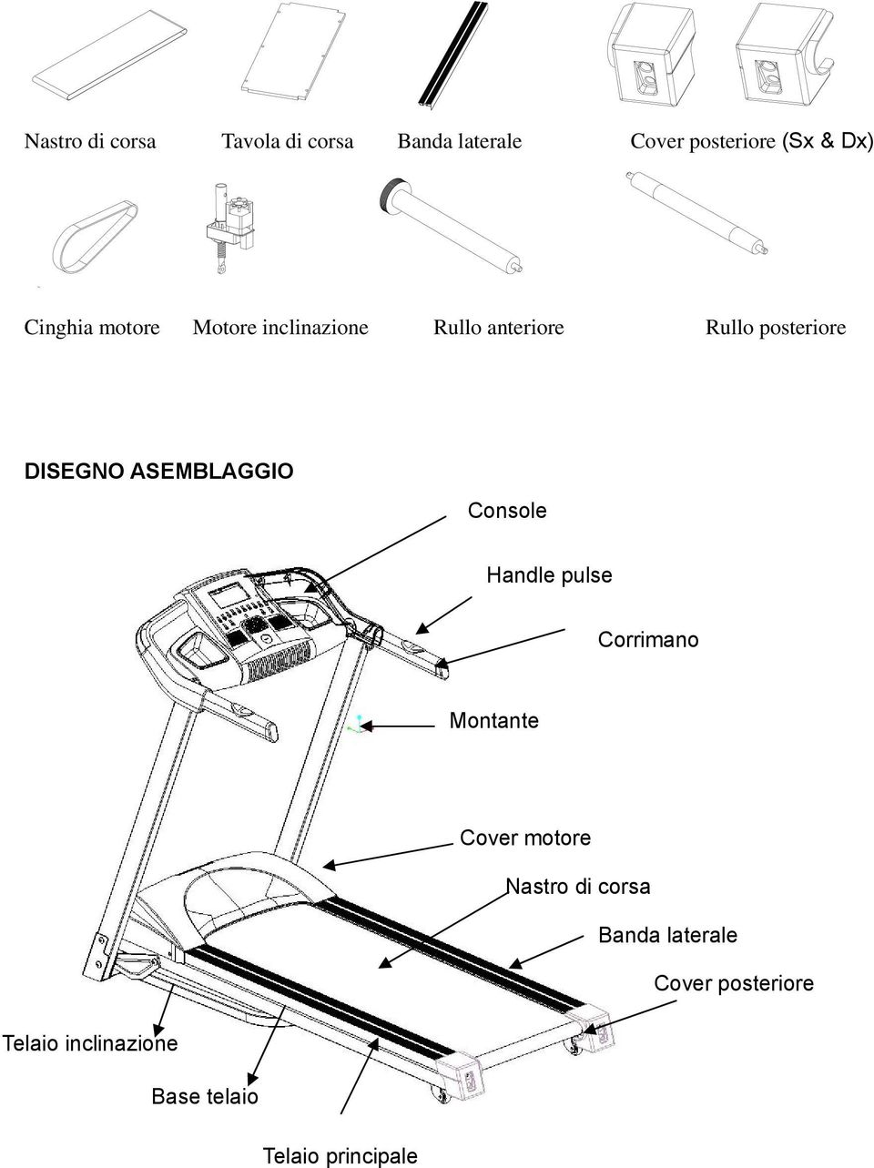 ASEMBLAGGIO Console Handle pulse Corrimano Montante Cover motore Nastro di