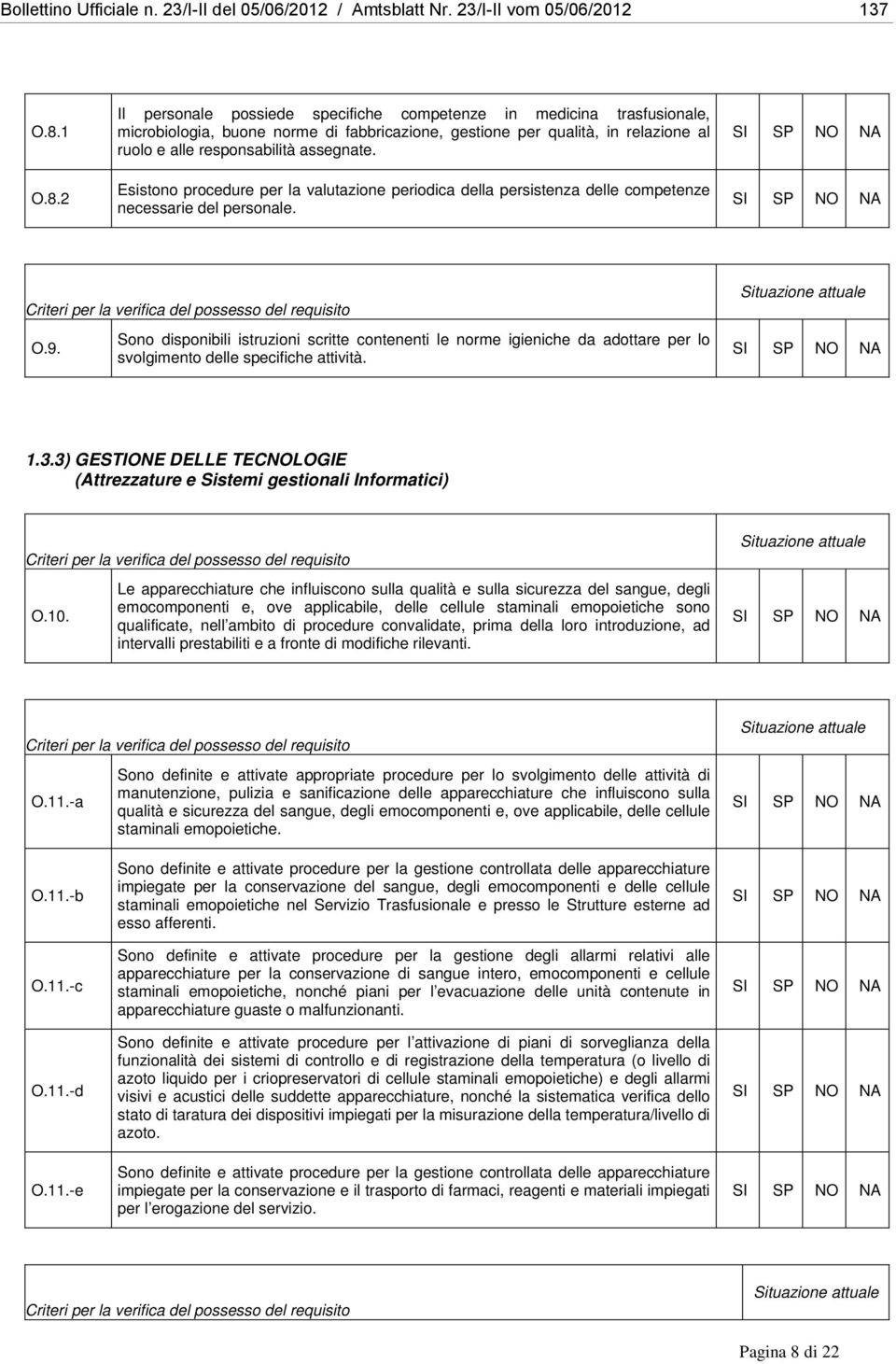 Esistono procedure per la valutazione periodica della persistenza delle competenze necessarie del personale. O.9.