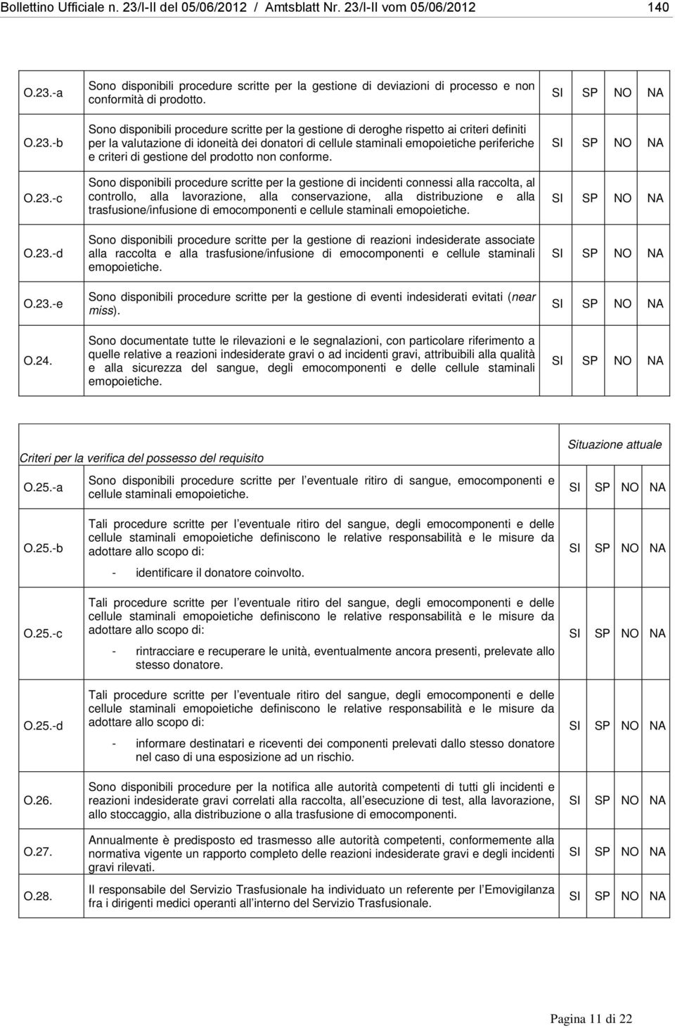 Sono disponibili procedure scritte per la gestione di deroghe rispetto ai criteri definiti per la valutazione di idoneità dei donatori di cellule staminali emopoietiche periferiche e criteri di