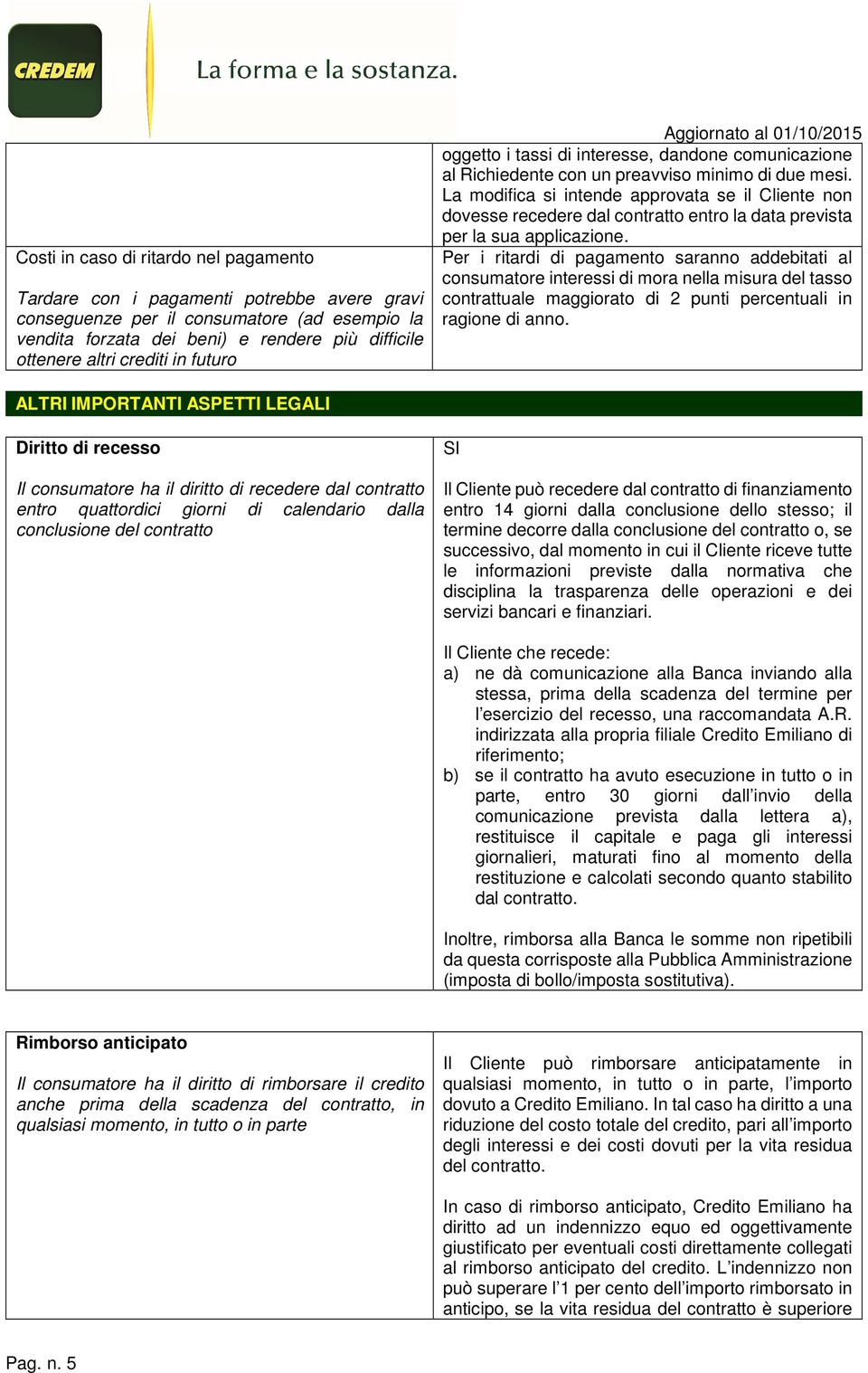 La modifica si intende approvata se il Cliente non dovesse recedere dal contratto entro la data prevista per la sua applicazione.