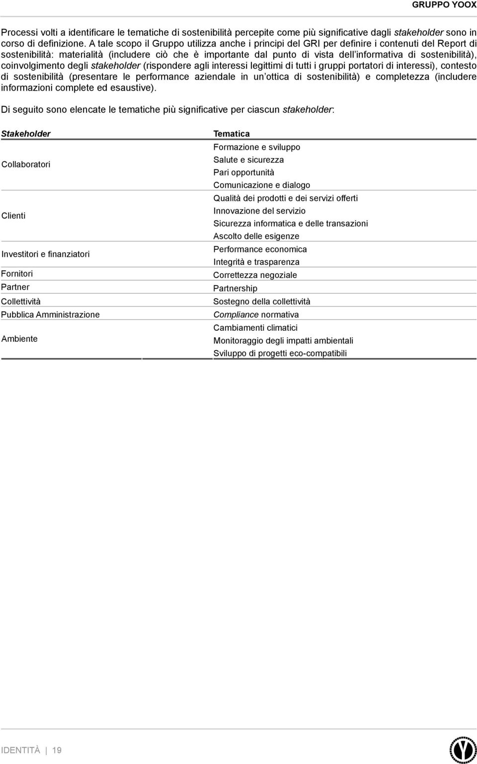 sostenibilità), coinvolgimento degli stakeholder (rispondere agli interessi legittimi di tutti i gruppi portatori di interessi), contesto di sostenibilità (presentare le performance aziendale in un