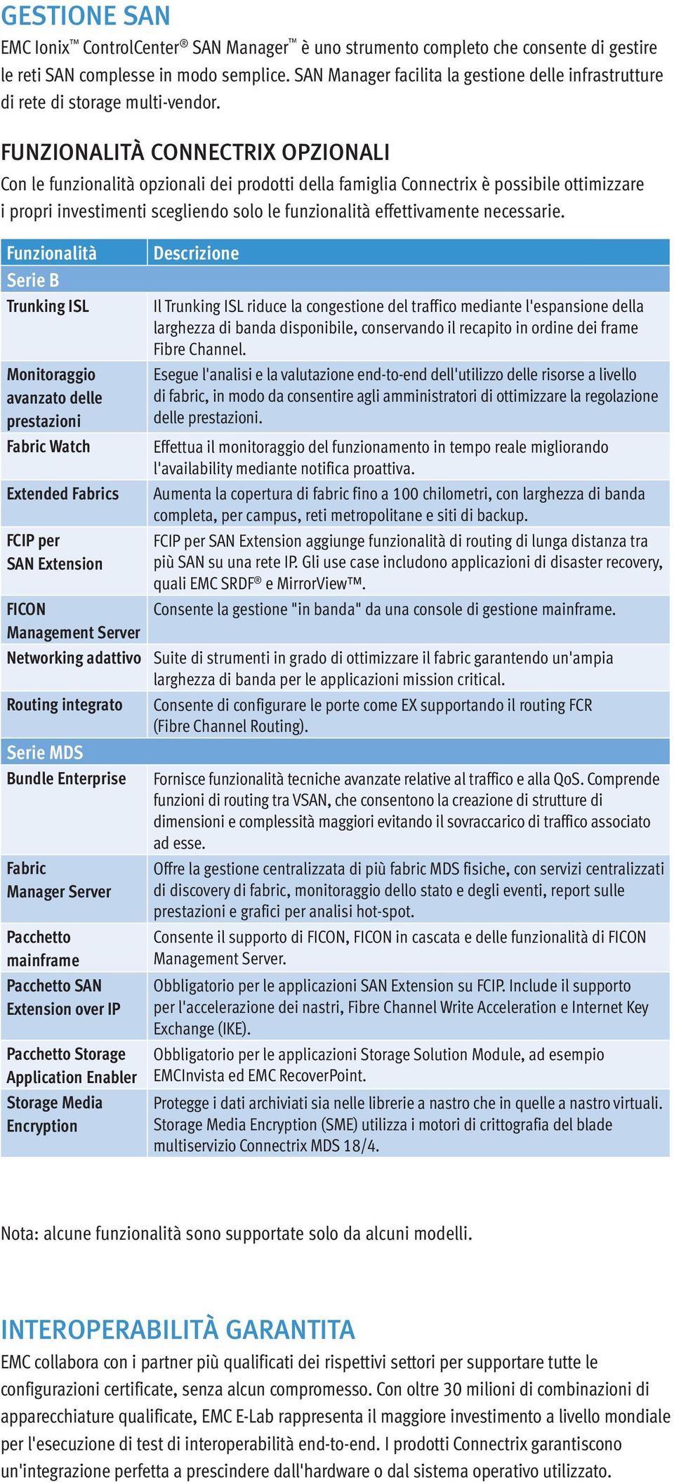 Funzionalità Connectrix opzionali Con le funzionalità opzionali dei prodotti della famiglia Connectrix è possibile ottimizzare i propri investimenti scegliendo solo le funzionalità effettivamente