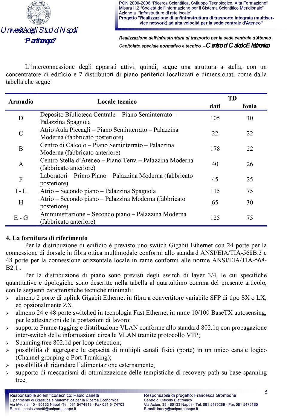 posteriore) 22 22 B Centro di Calcolo Piano Seminterrato Palazzina Moderna (fabbricato anteriore) 178 22 A Centro Stella d Ateneo Piano Terra Palazzina Moderna (fabbricato anteriore) 40 26 F