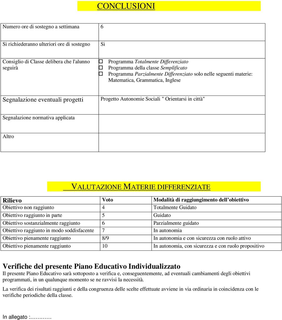 Segnalazione normativa applicata Altro VALUTAZIONE MATERIE DIFFERENZIATE Rilievo Voto Modalità di raggiungimento dell obiettivo Obiettivo non raggiunto 4 Totalmente Guidato Obiettivo raggiunto in