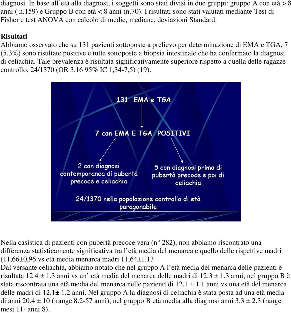 Risultati Abbiamo osservato che su 131 pazienti sottoposte a prelievo per determinazione di EMA e TGA, 7 (5.