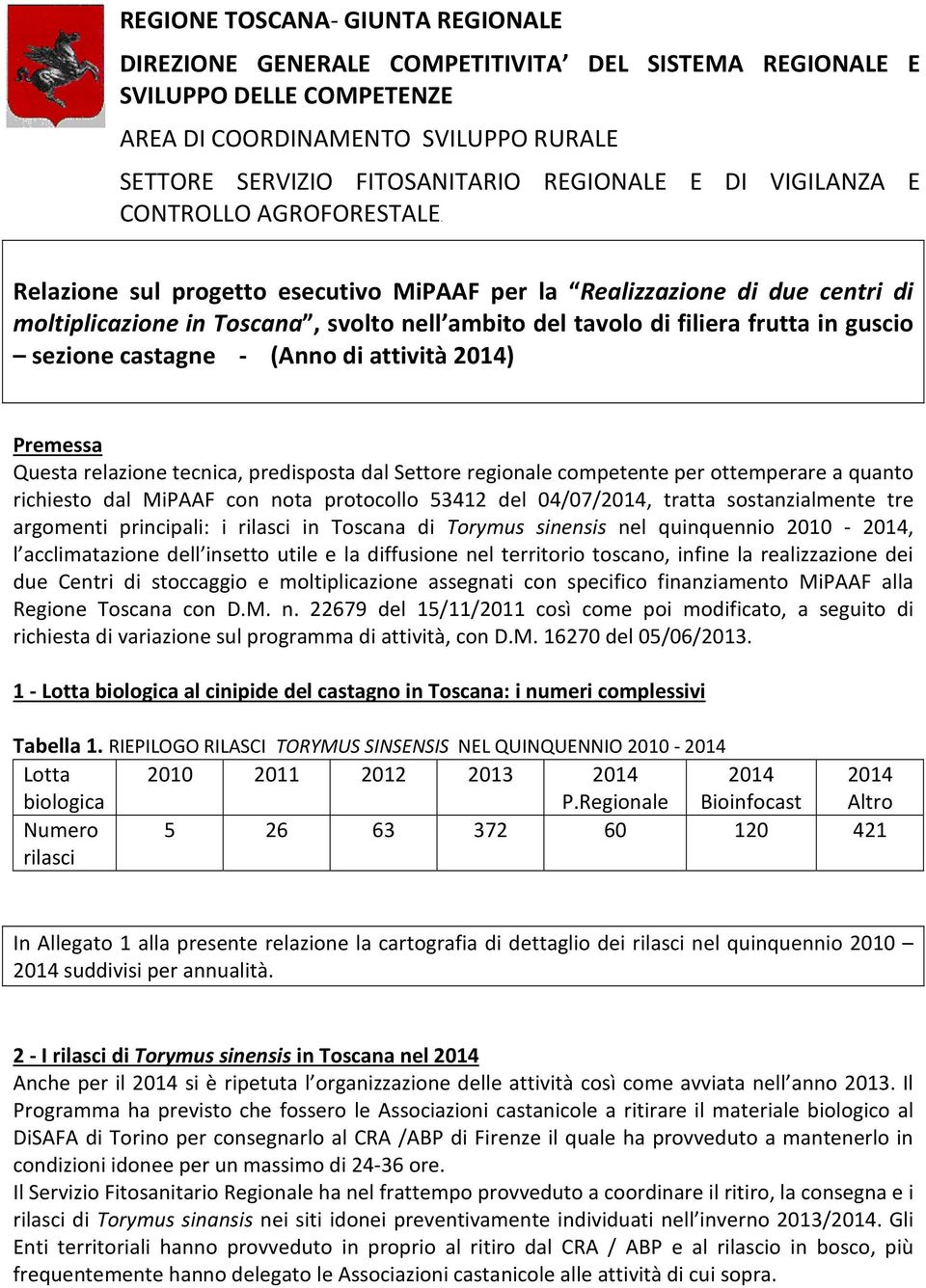 Relazione sul progetto esecutivo MiPAAF per la Realizzazione di due centri di moltiplicazione in Toscana, svolto nell ambito del tavolo di filiera frutta in guscio sezione castagne - (Anno di