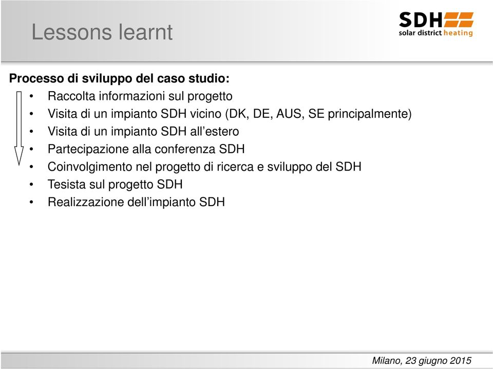 un impianto SDH all estero Partecipazione alla conferenza SDH Coinvolgimento nel