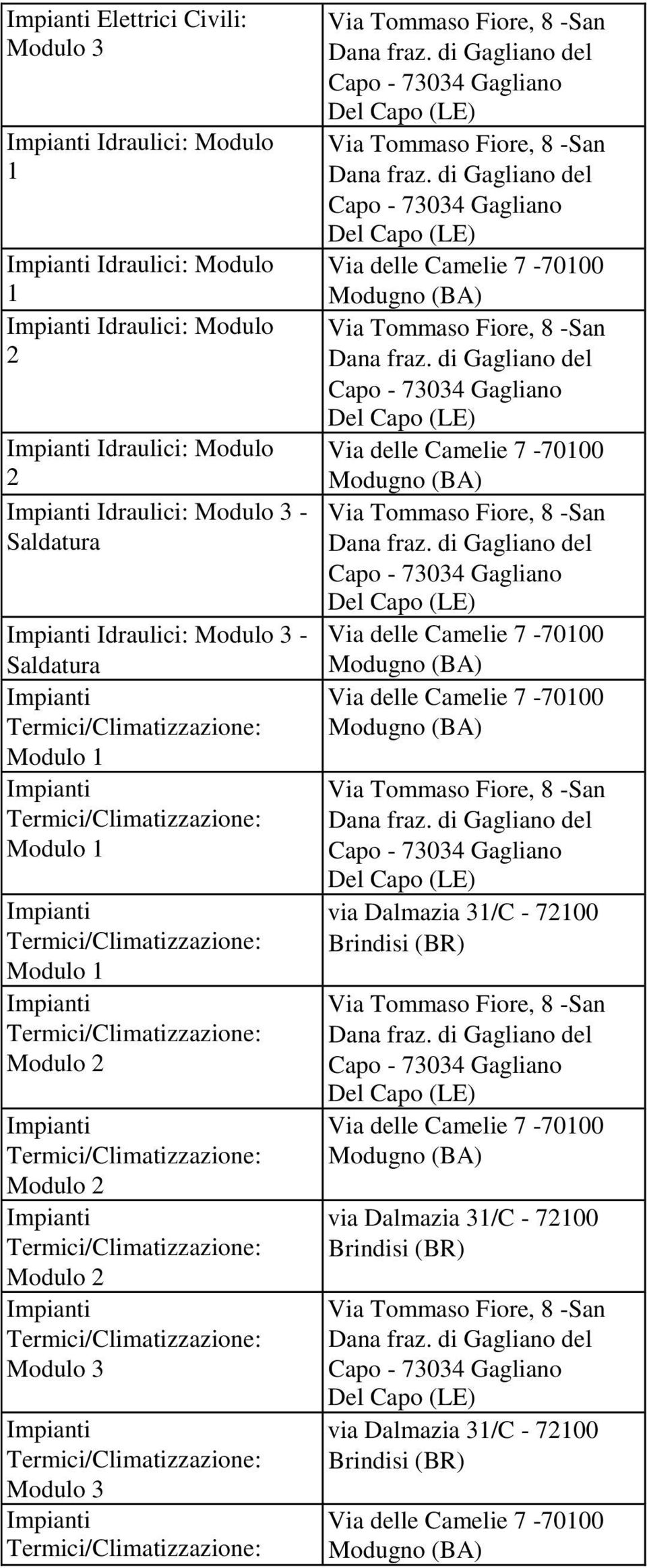 Modulo 3 - Saldatura Idraulici: Modulo 3 - Saldatura Modulo