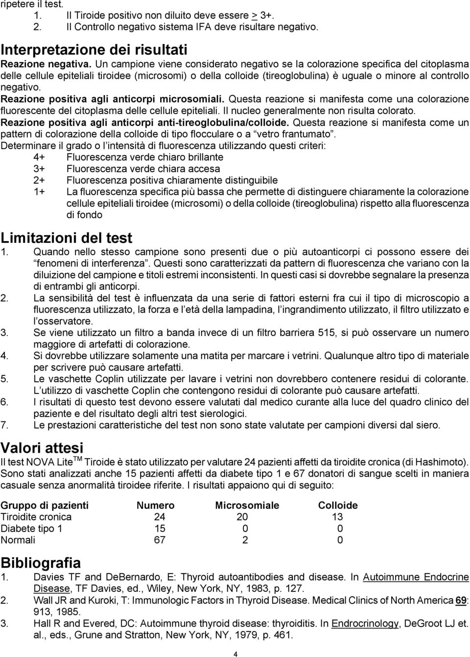 negativo. Reazione positiva agli anticorpi microsomiali. Questa reazione si manifesta come una colorazione fluorescente del citoplasma delle cellule epiteliali.