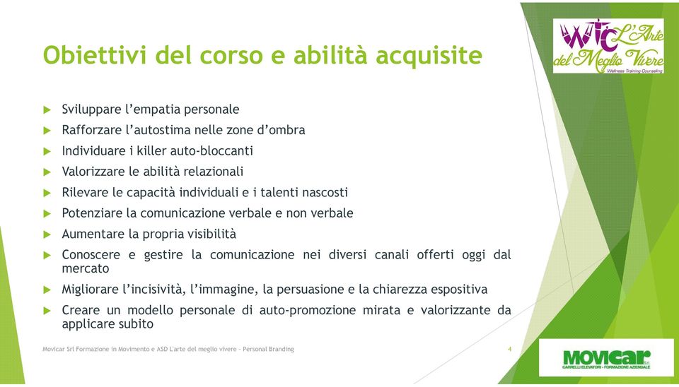 Conoscere e gestire la comunicazione nei diversi canali offerti oggi dal mercato Migliorare l incisività, l immagine, la persuasione e la chiarezza espositiva