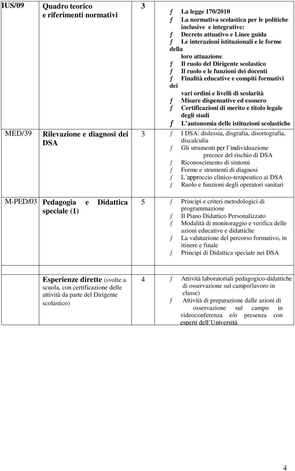 livelli di scolarità Misure dispensative ed esonero Certificazioni di merito e titolo legale degli studi L autonomia delle istituzioni scolastiche come potenziale strategico-operativo per 3 I DSA: