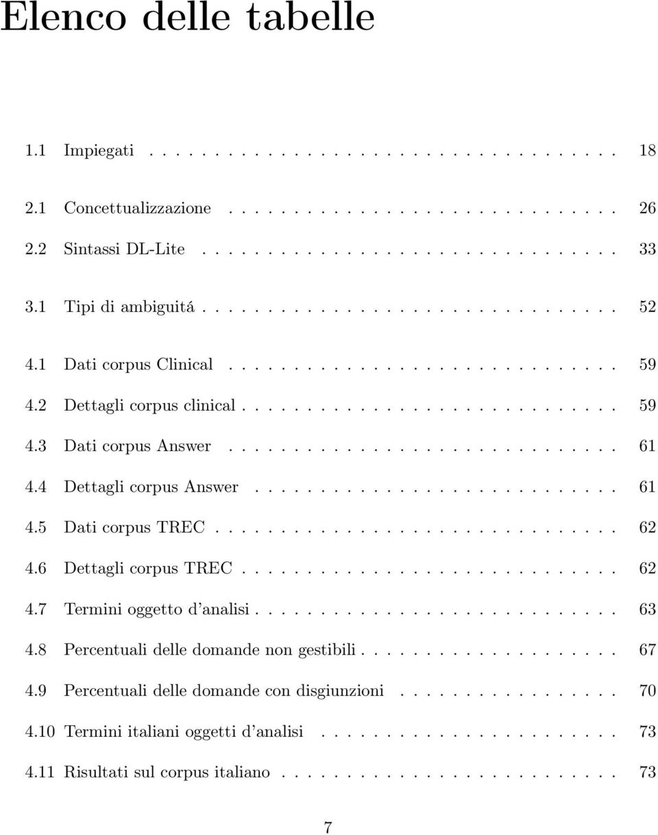 ............................. 61 4.4 Dettagli corpus Answer............................ 61 4.5 Dati corpus TREC............................... 62 4.6 Dettagli corpus TREC............................. 62 4.7 Termini oggetto d analisi.