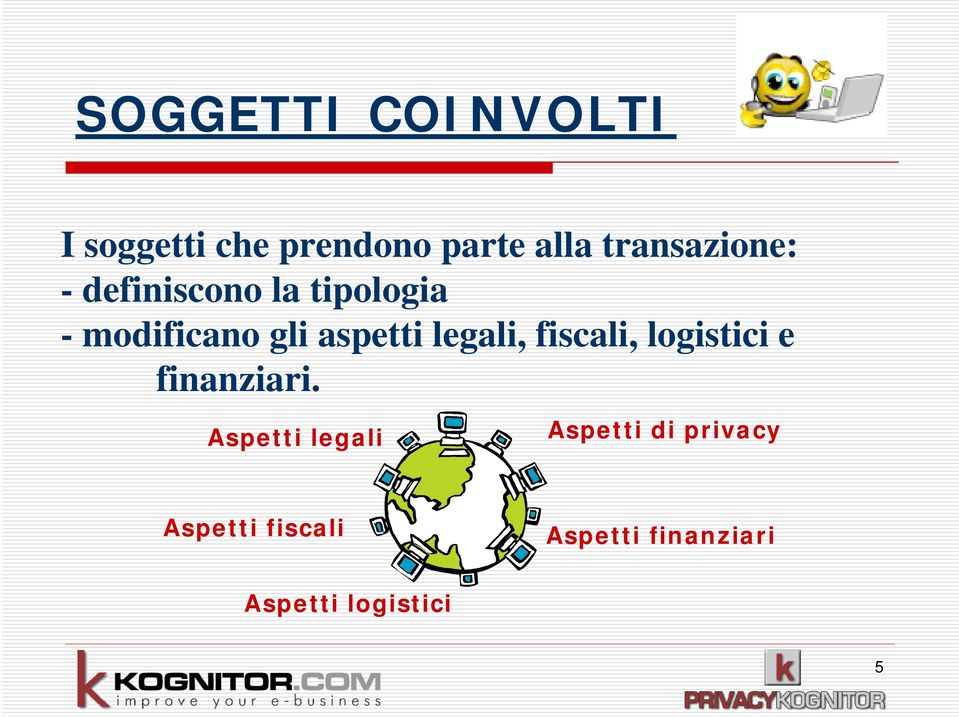 aspetti legali, fiscali, logistici e finanziari.