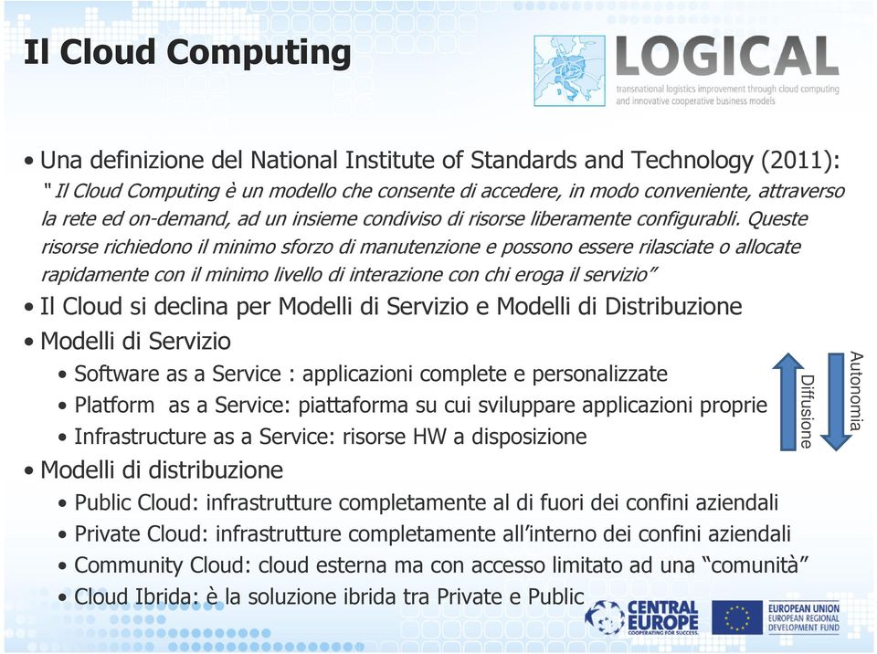 Queste risorse richiedono il minimo sforzo di manutenzione e possono essere rilasciate o allocate rapidamente con il minimo livello di interazione con chi eroga il servizio Il Cloud si declina per