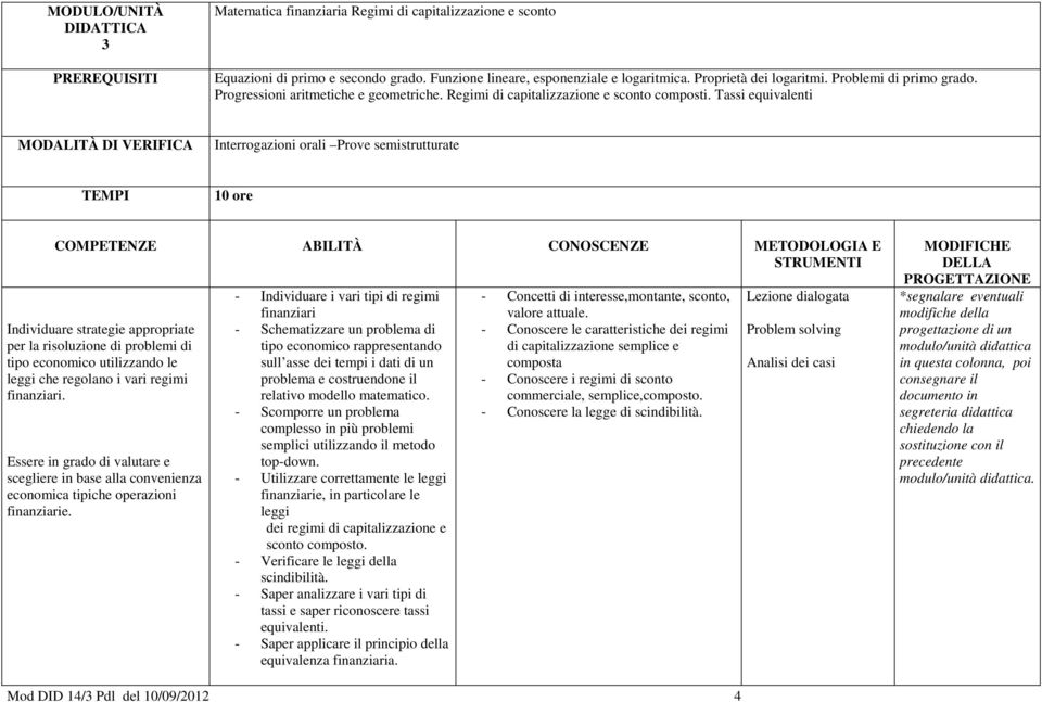 Tassi equivalenti MODALITÀ DI VERIFICA Interrogazioni orali Prove semistrutturate 10 ore COMPETENZE ABILITÀ CONOSCENZE METODOLOGIA E STRUMENTI Individuare strategie appropriate per la risoluzione di