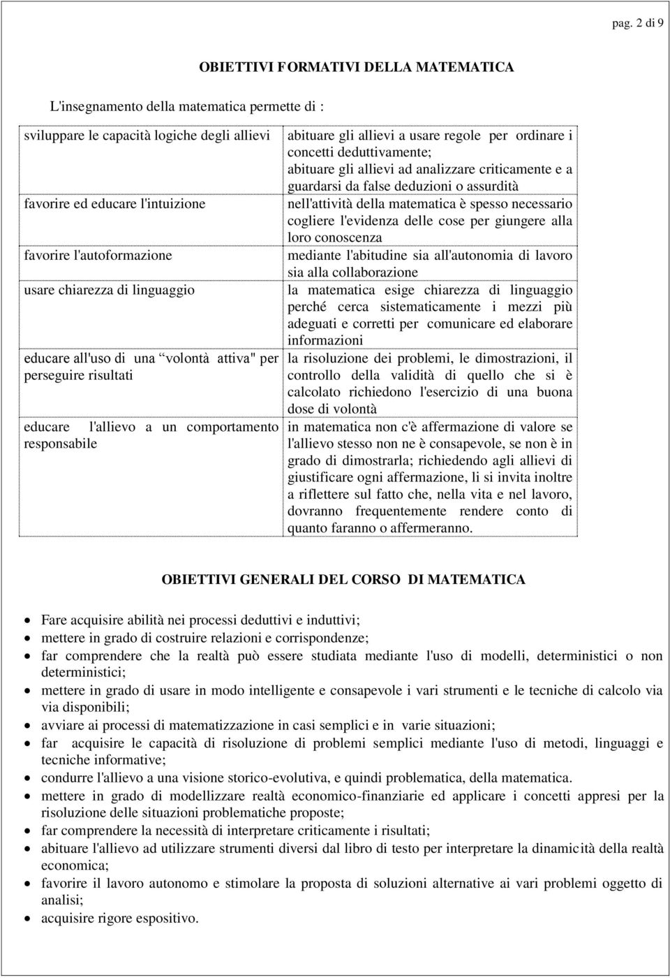 concetti deduttivamente; abituare gli allievi ad analizzare criticamente e a guardarsi da false deduzioni o assurdità nell'attività della matematica è spesso necessario cogliere l'evidenza delle cose