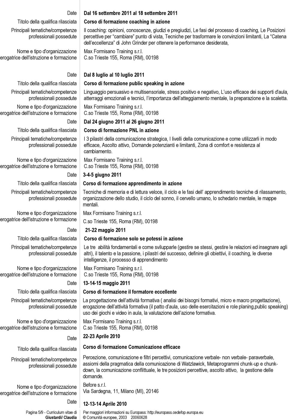 luglio 2011 Corso di formazione public speaking in azione Linguaggio persuasivo e multisensoriale, stress positivo e negativo, L uso efficace dei supporti d'aula, atterraggi emozionali e tecnici, l