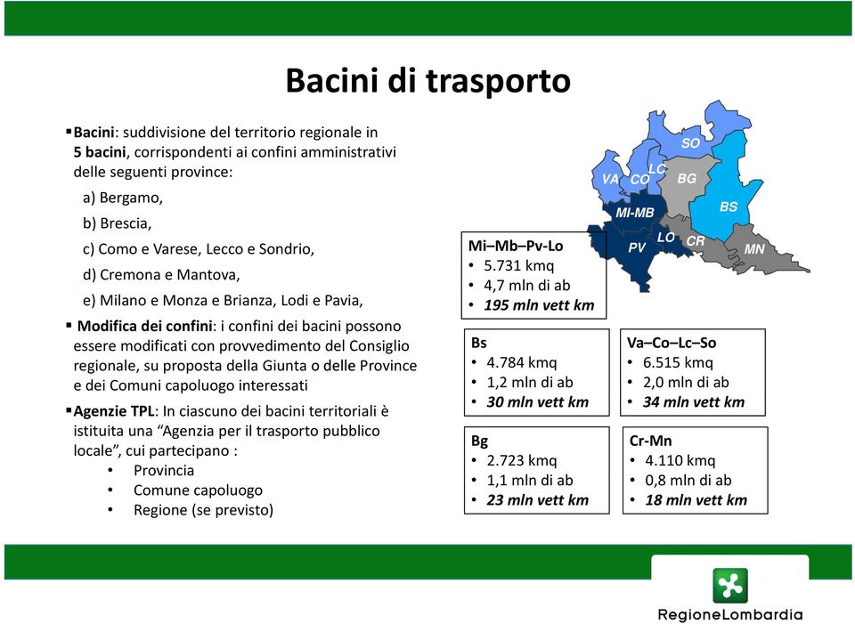 della Giunta o delle Province e dei Comuni capoluogo interessati Agenzie TPL: In ciascuno dei bacini territoriali è istituita una Agenzia per il trasporto pubblico locale, cui partecipano : Provincia