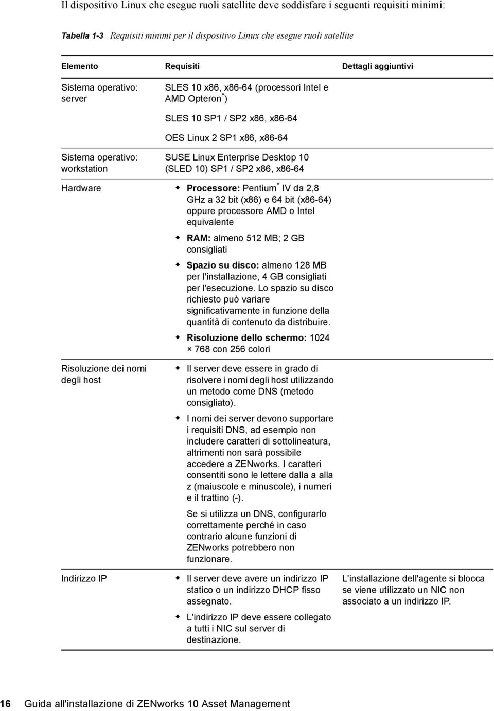 Linux Enterprise Desktop 10 (SLED 10) SP1 / SP2 x86, x86-64 Hardware Processore: Pentium * IV da 2,8 GHz a 32 bit (x86) e 64 bit (x86-64) oppure processore AMD o Intel equivalente RAM: almeno 512 MB;