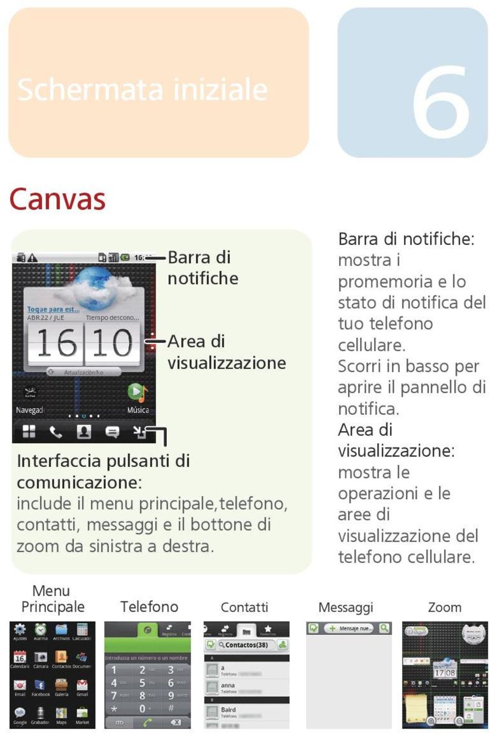 Menu Principale Telefono Contatti Barra di notifiche: mostra i promemoria e lo stato di notifica del tuo telefono cellulare.