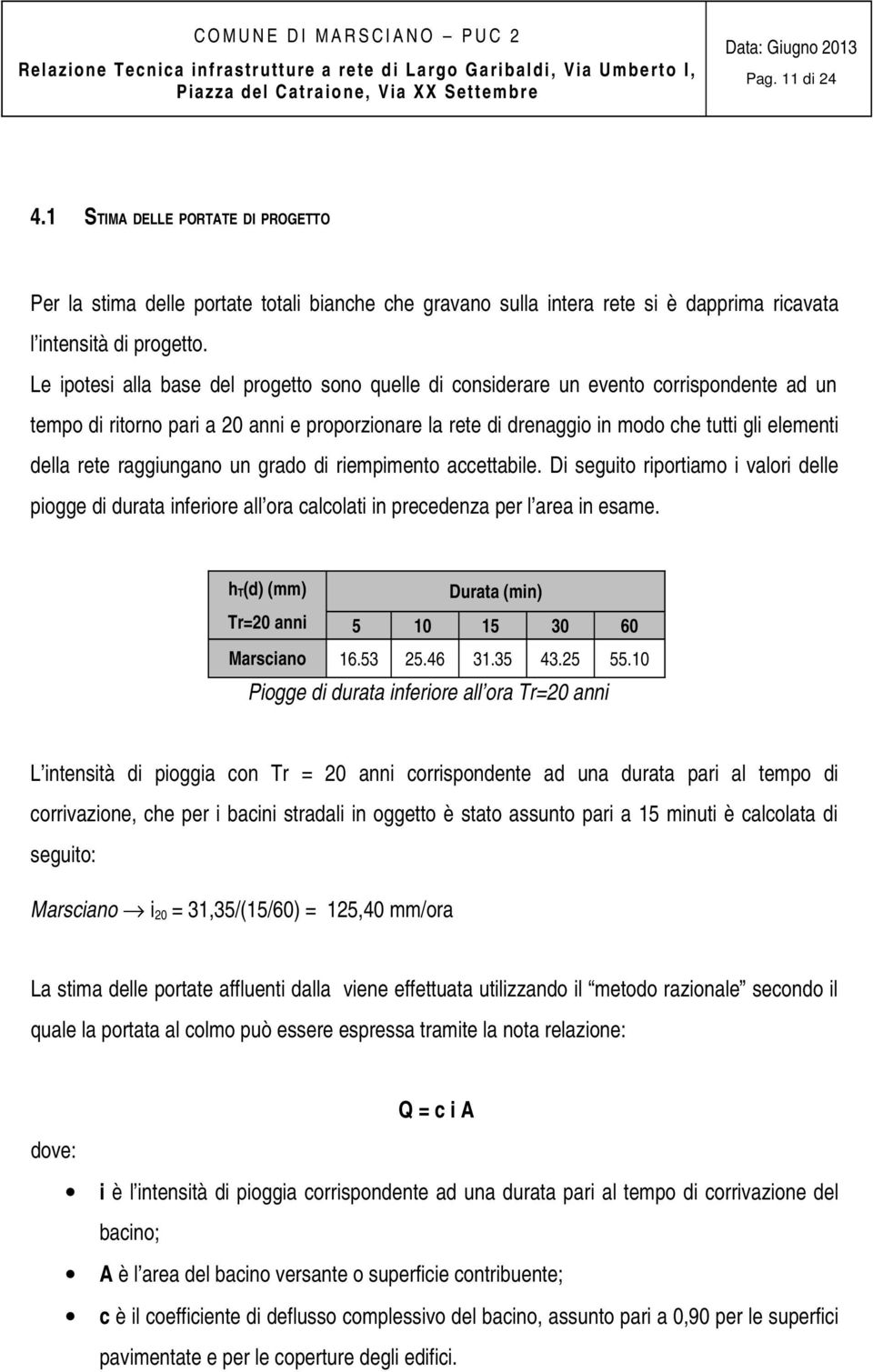 rete raggiungano un grado di riempimento accettabile. Di seguito riportiamo i valori delle piogge di durata inferiore all ora calcolati in precedenza per l area in esame.