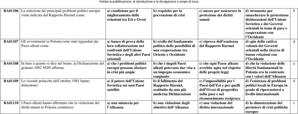 Dihirzione el gennio 1982 NON fferm: BA01109 Le viene polhe ell ottore 1981 hnno imostrto: BA01110 I Pesi lleti hnno ffermto he l violzione ei iritti umni in Poloni ostituise: ) onizione per il