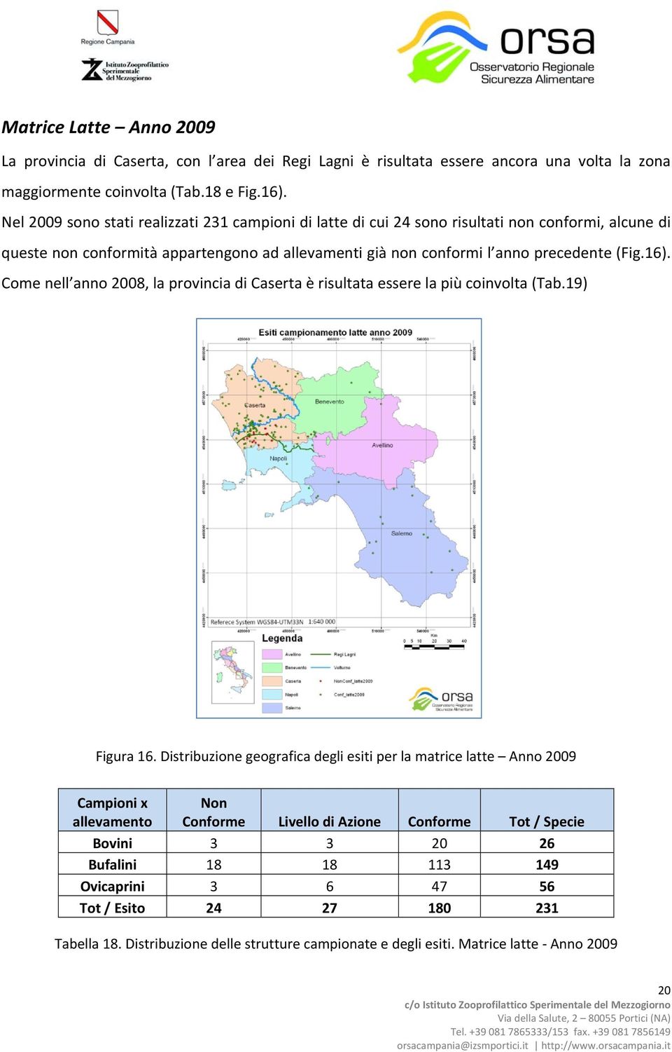 Come nell anno 2008, la provincia di Caserta è risultata essere la più coinvolta (Tab.19) Figura 16.