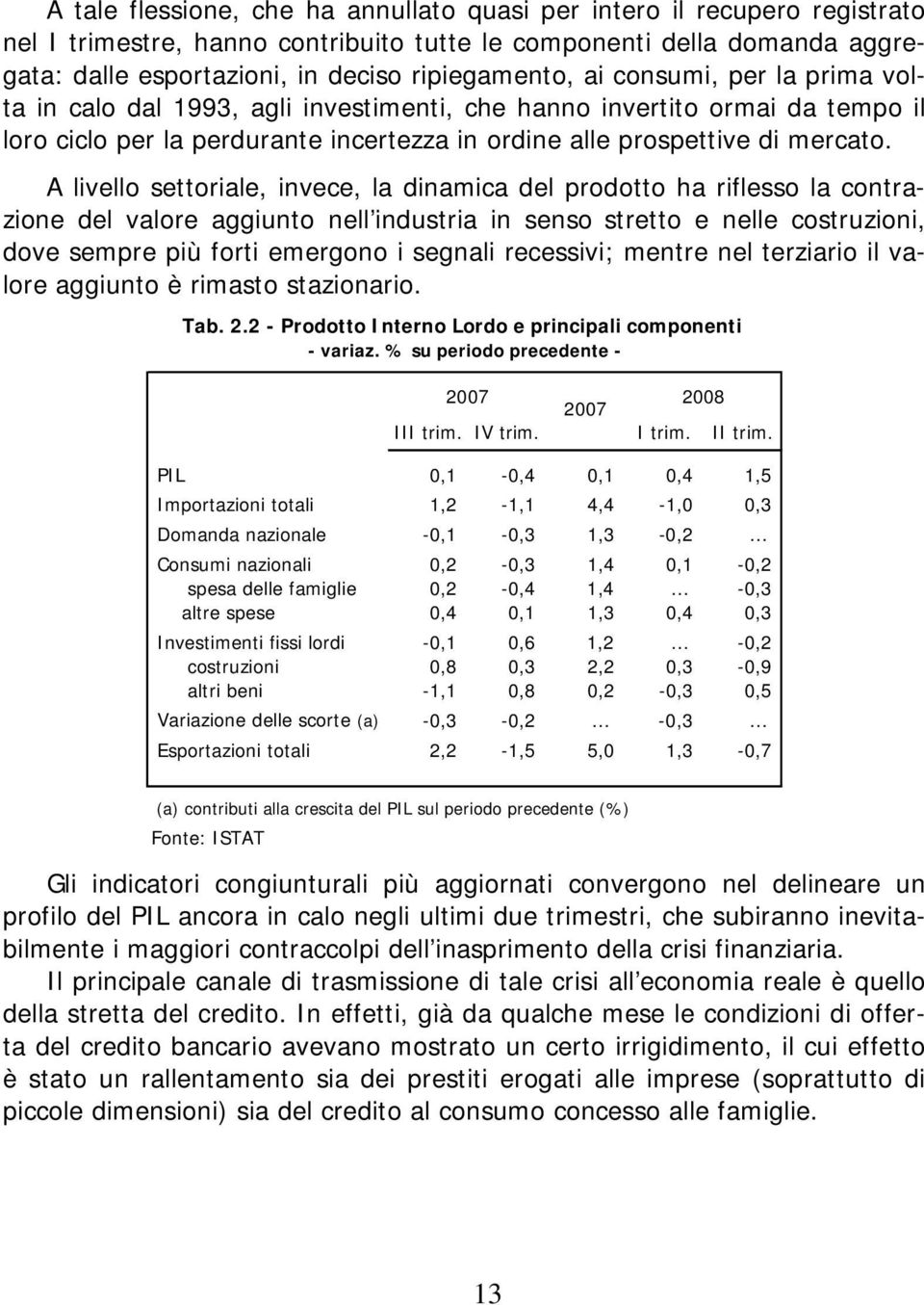 A livello settoriale, invece, la dinamica del prodotto ha riflesso la contrazione del valore aggiunto nell industria in senso stretto e nelle costruzioni, dove sempre più forti emergono i segnali