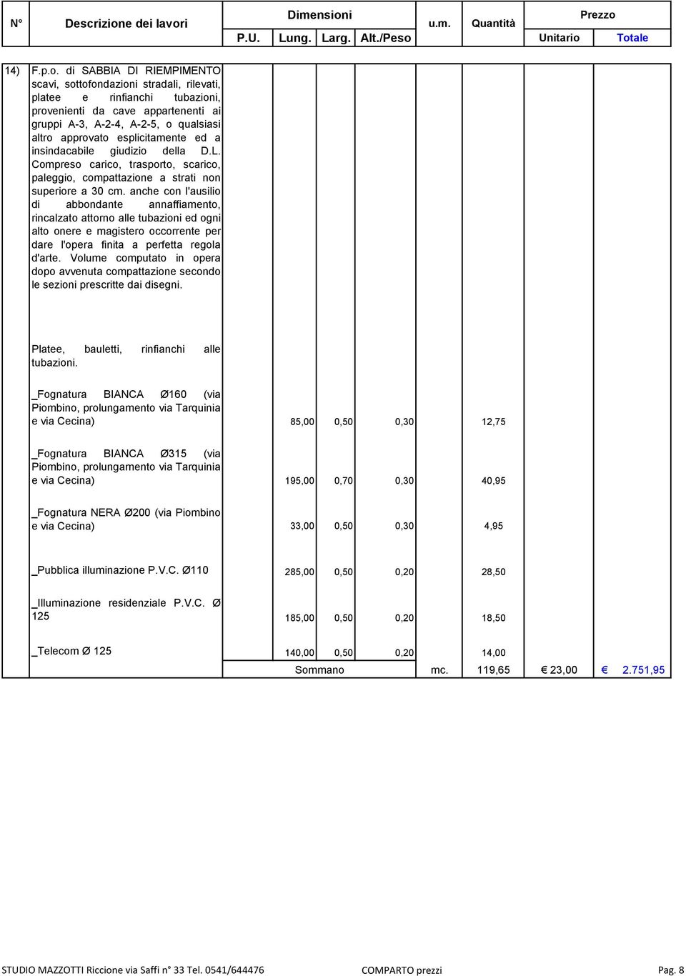 esplicitamente ed a insindacabile giudizio della D.L. Compreso carico, trasporto, scarico, paleggio, compattazione a strati non superiore a 30 cm.