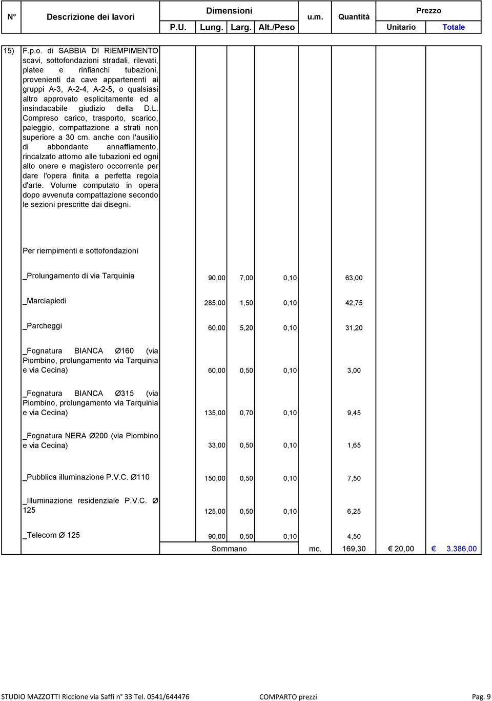 esplicitamente ed a insindacabile giudizio della D.L. Compreso carico, trasporto, scarico, paleggio, compattazione a strati non superiore a 30 cm.