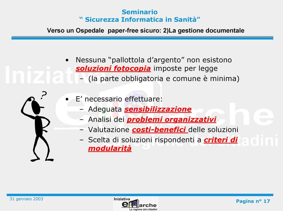 sensibilizzazione Analisi dei problemi organizzativi Valutazione costi-benefici