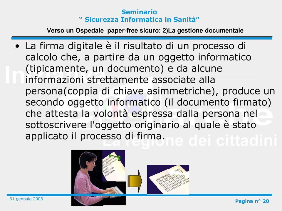 asimmetriche), produce un secondo oggetto informatico (il documento firmato) che attesta la volontà